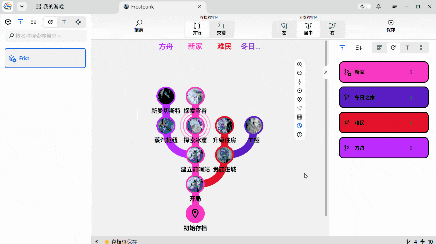可视化分支